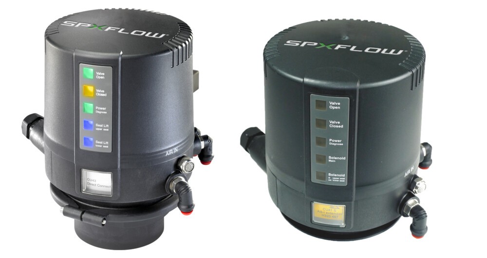 APV IECEx CU Valve Control Unit